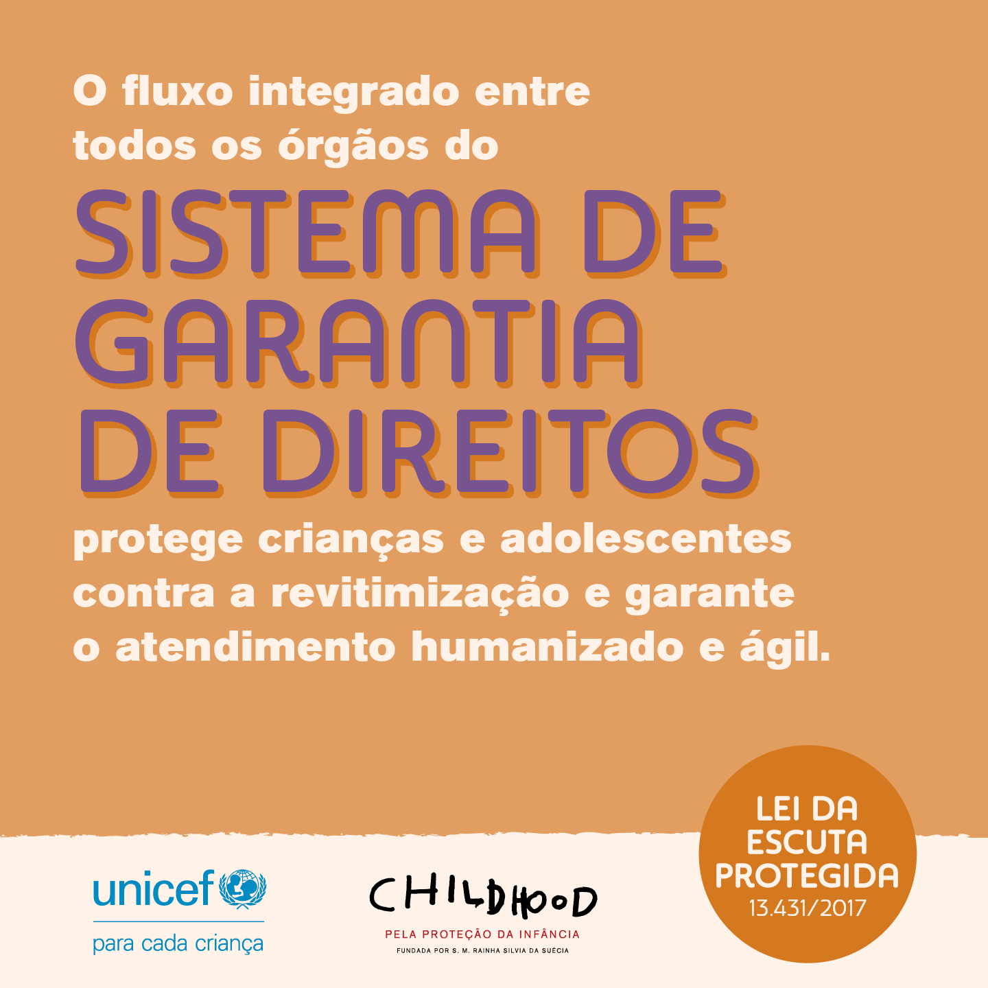 LeidaEscutaProtegida_Card3