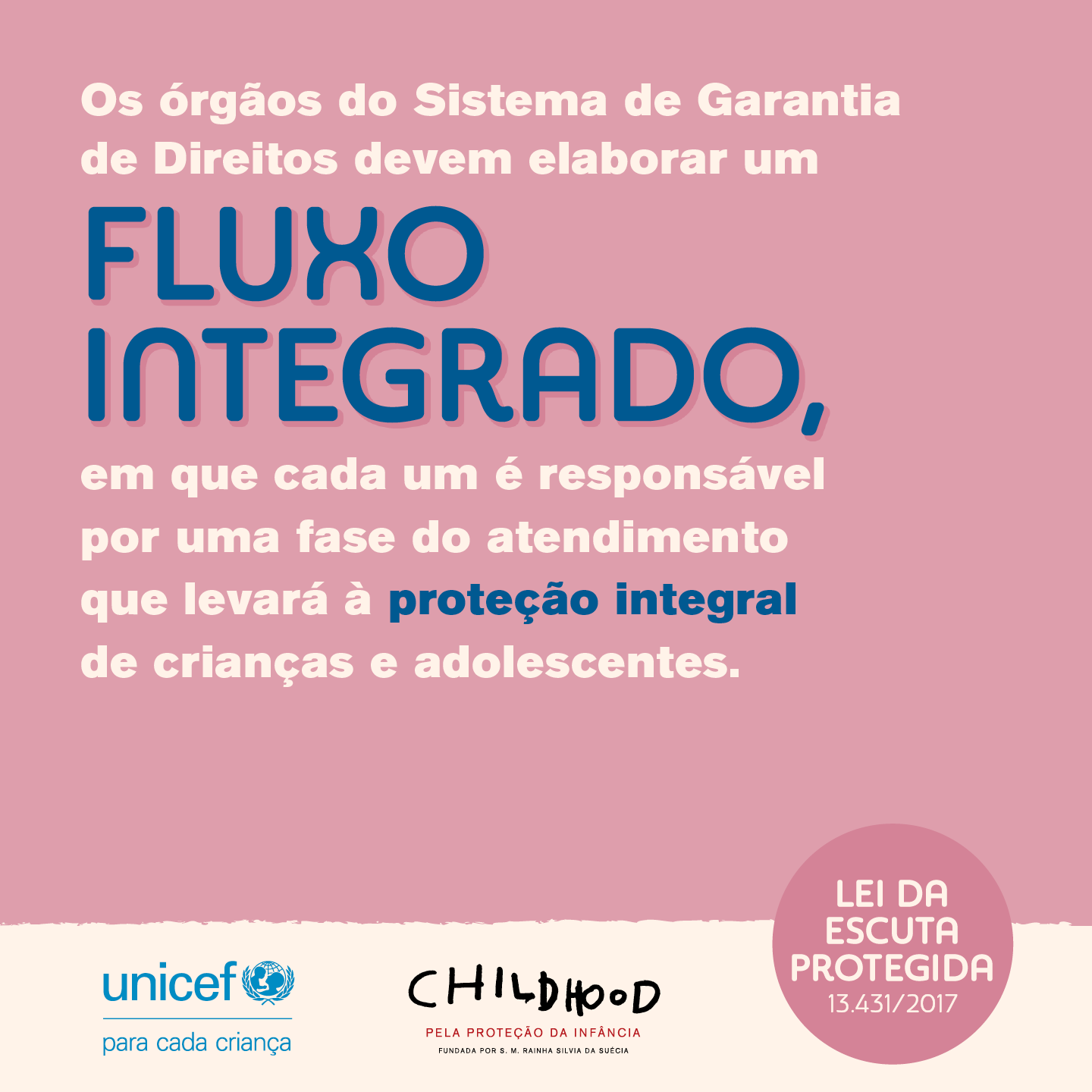 LeidaEscutaProtegida_Card4